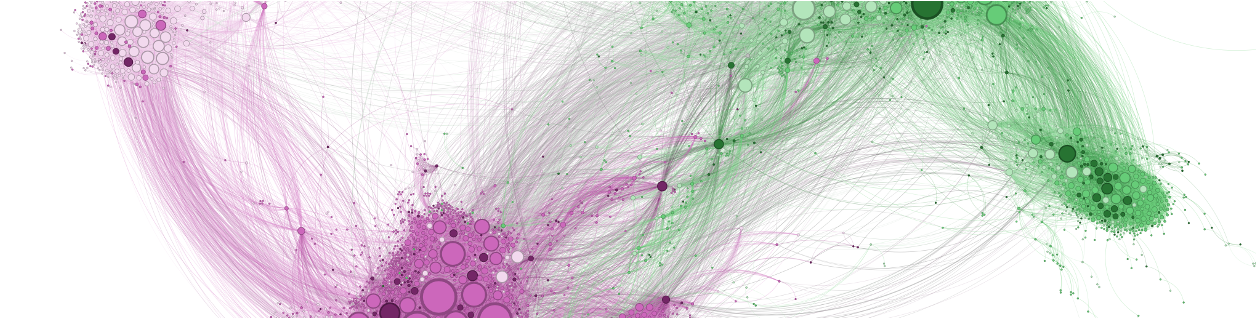 Mapping Science