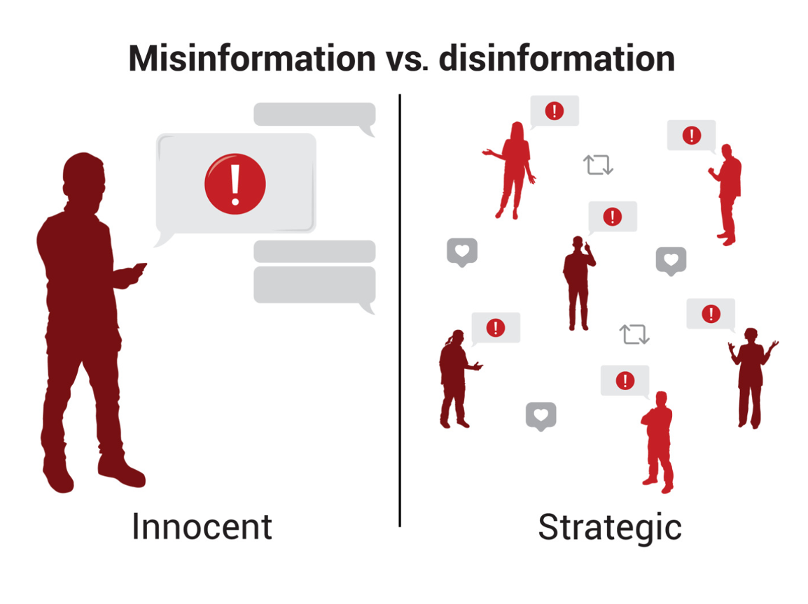 How do you solve a problem like misinformation?